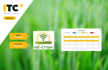 ioe-crops-ITC